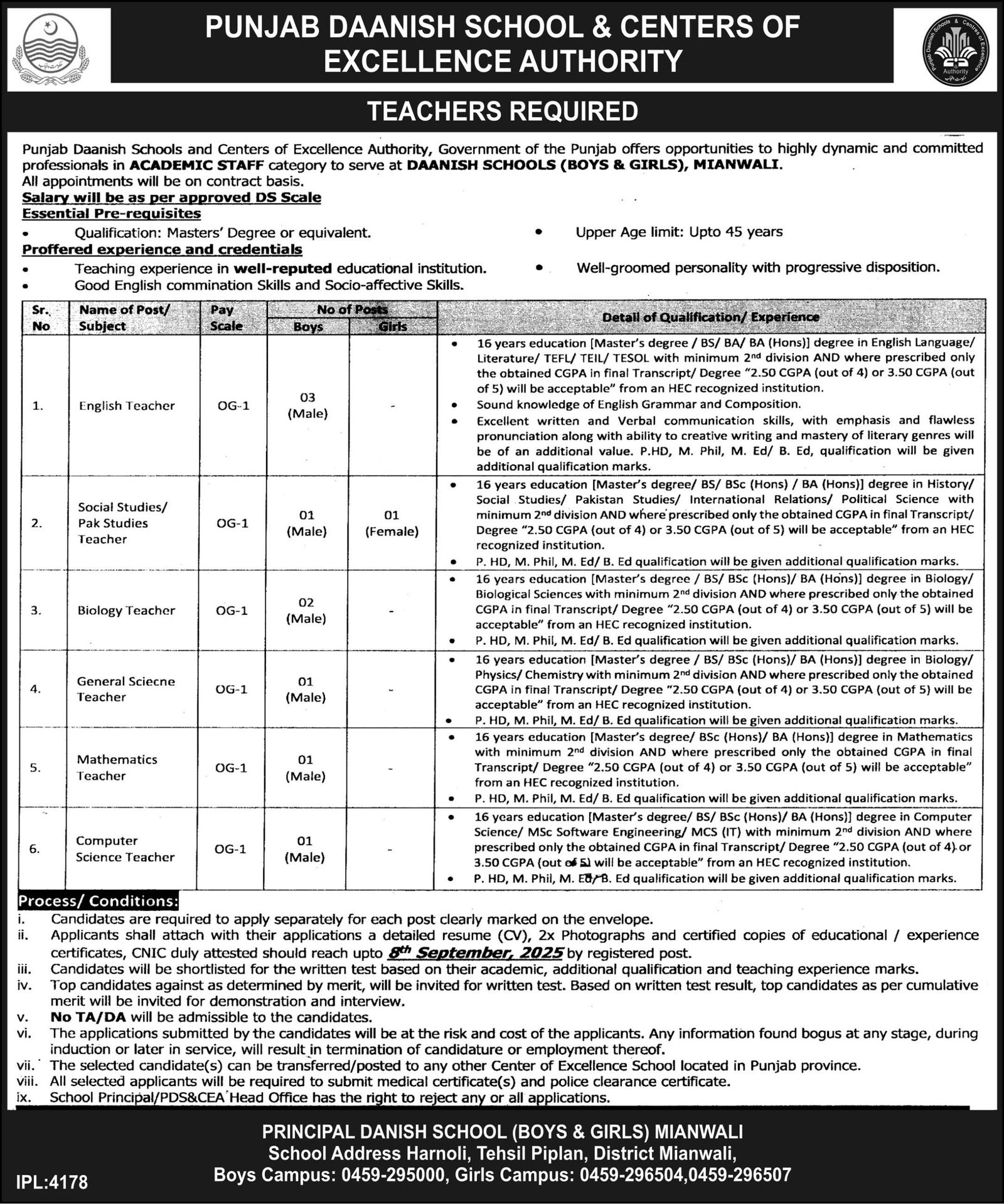 Punjab Daanish Schools & Centers of Excellence Authority Jobs 2025