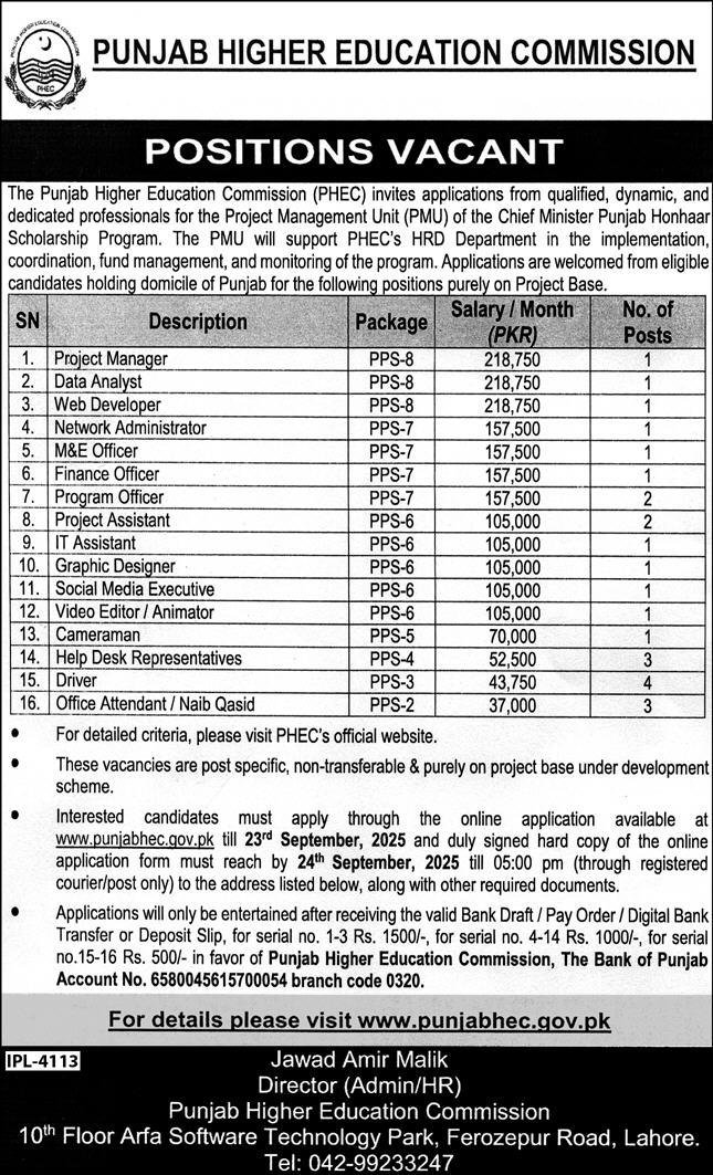 Punjab Higher Education Commission PHEC Jobs 2025
