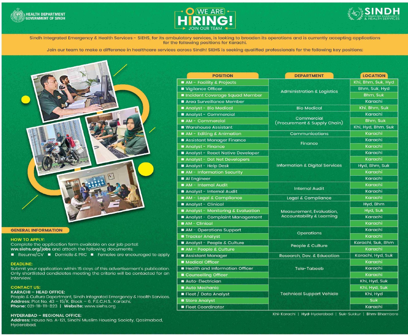 Sindh Integrated Emergency & Health Services SIEHS Jobs 2025