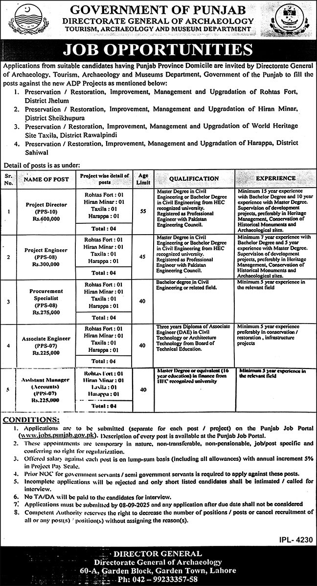 Tourism Archaeology and Museums Department Jobs 2025