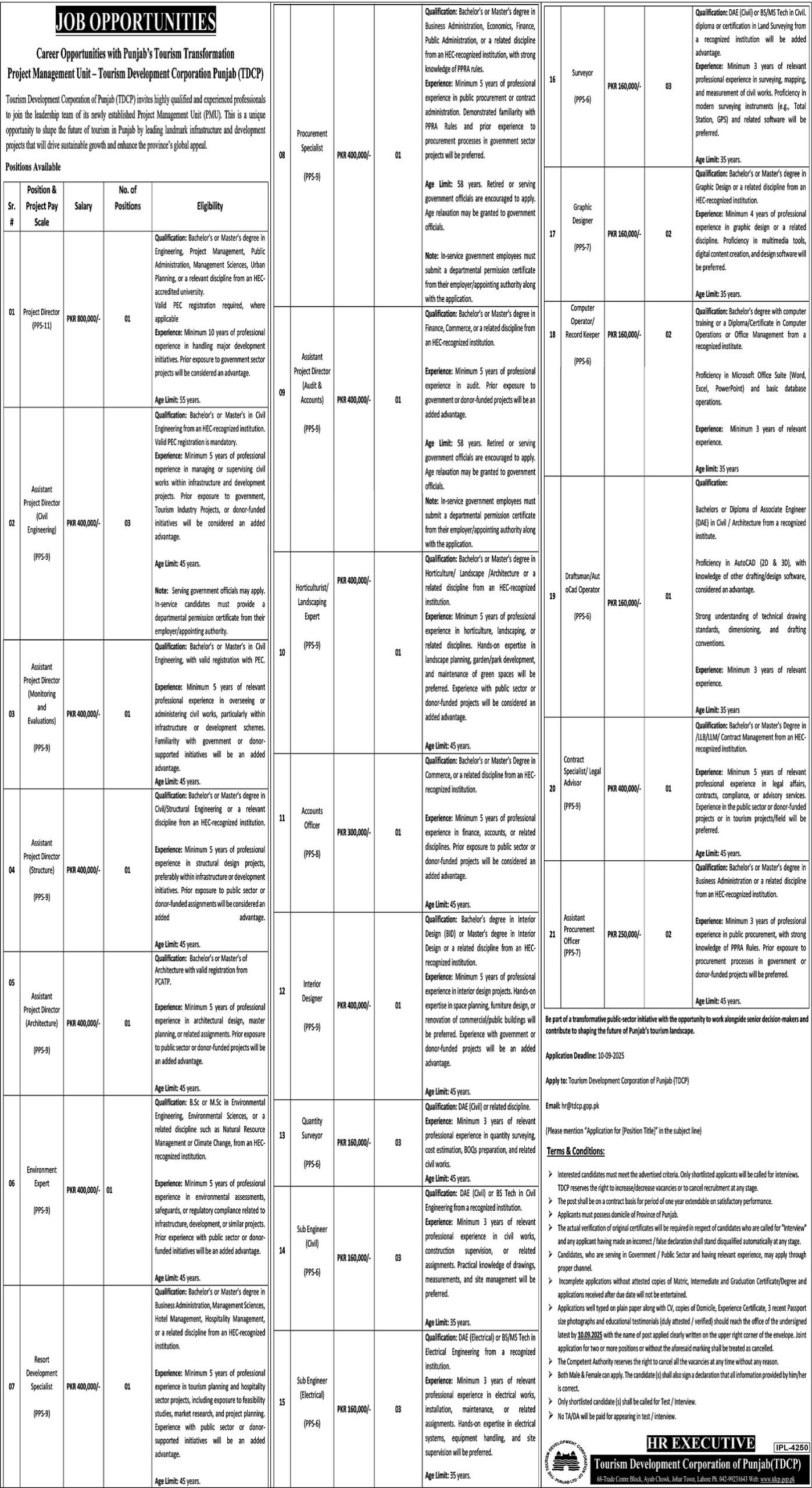 Tourism Development Corporation of Punjab TDCP Jobs 2025