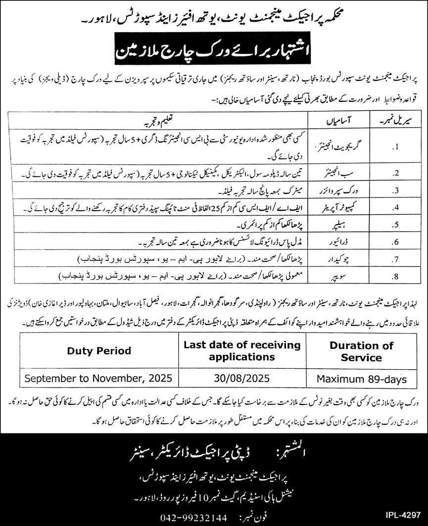 Youth Affairs & Sports Department Jobs 2025