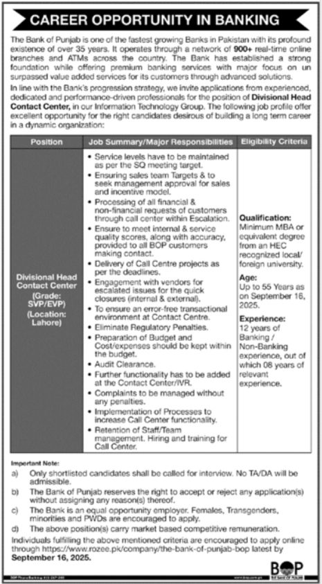 Bank of Punjab BOP Jobs 2025