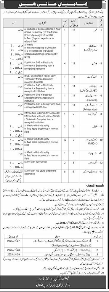 Headquarter Military Farms Group Okara Jobs 2025