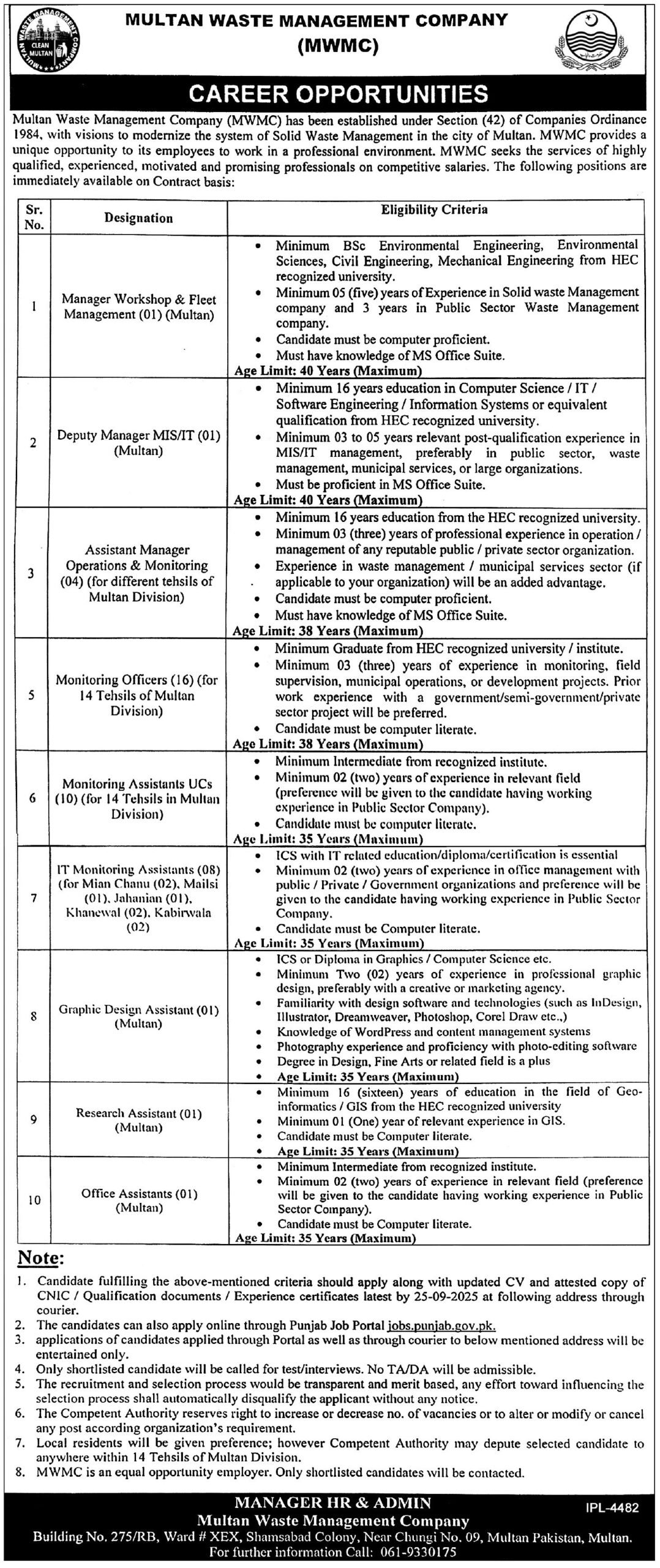 MWMC Jobs 2025
