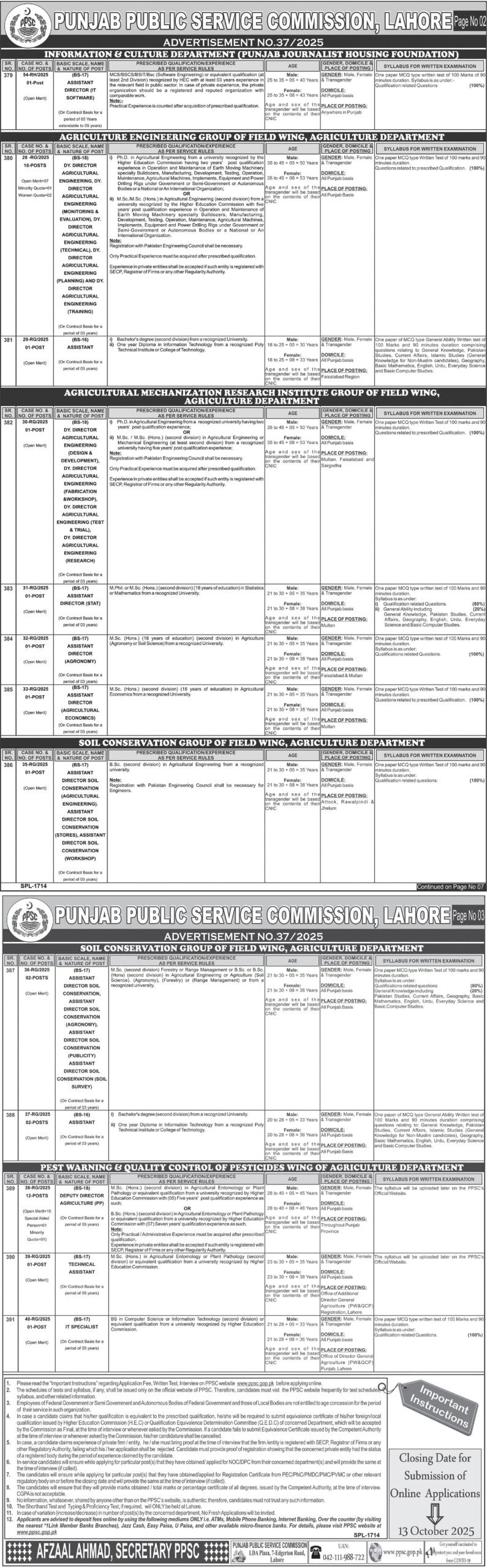 PPSC Jobs