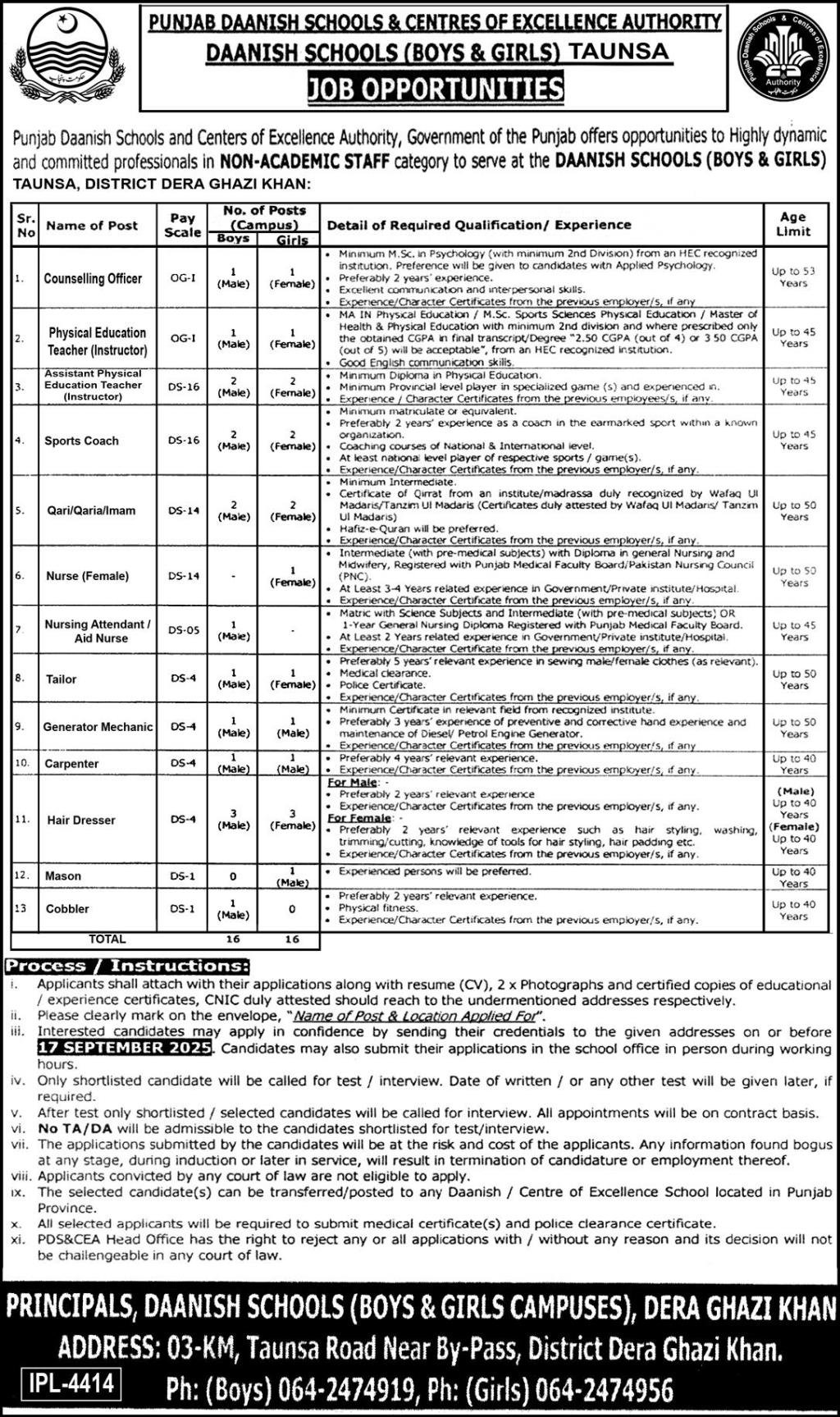 Punjab Daanish Schools & Centres of Excellence Authority Taunsa Jobs 2025