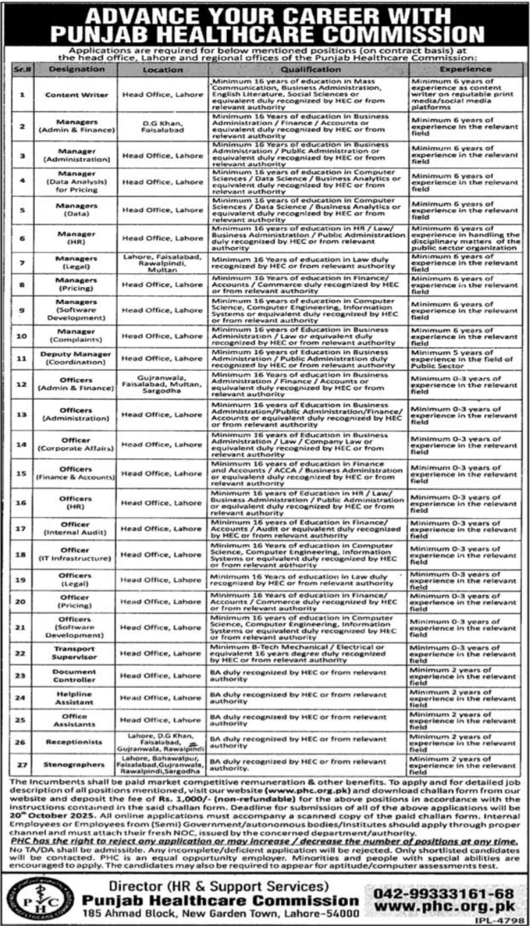 Punjab Healthcare Commission PHC Jobs 2025