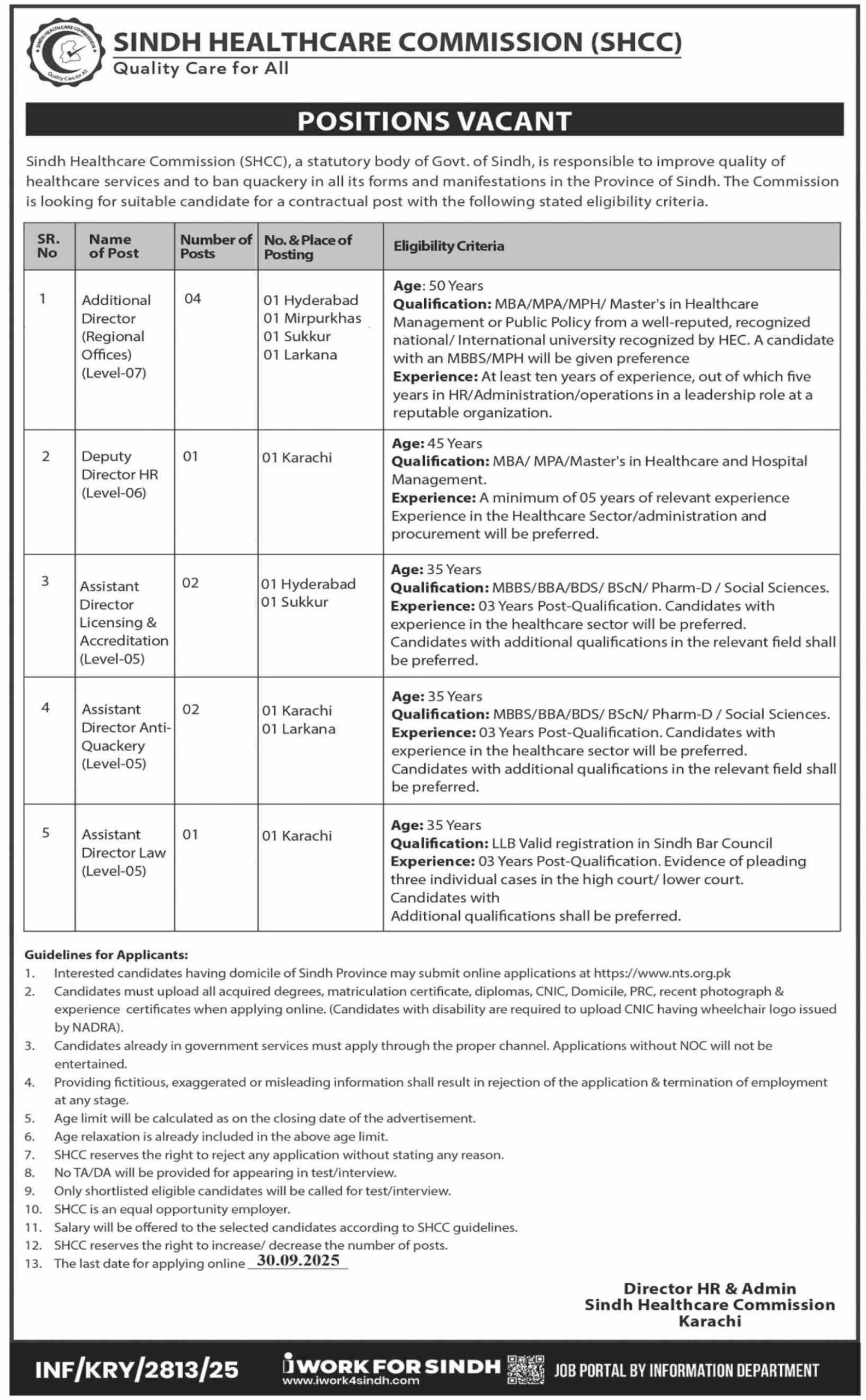 Sindh Healthcare Commission SHCC Jobs 2025