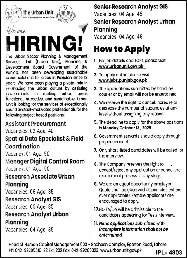 The Urban Unit Lahore Jobs 2025