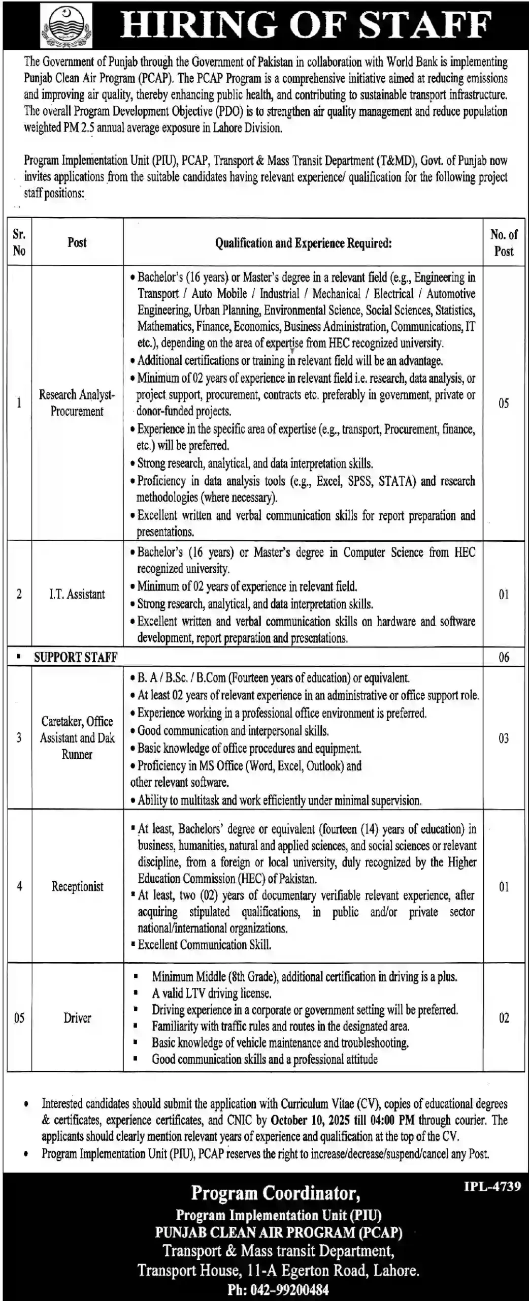 Transport & Mass Transit Department Punjab Jobs 2025
