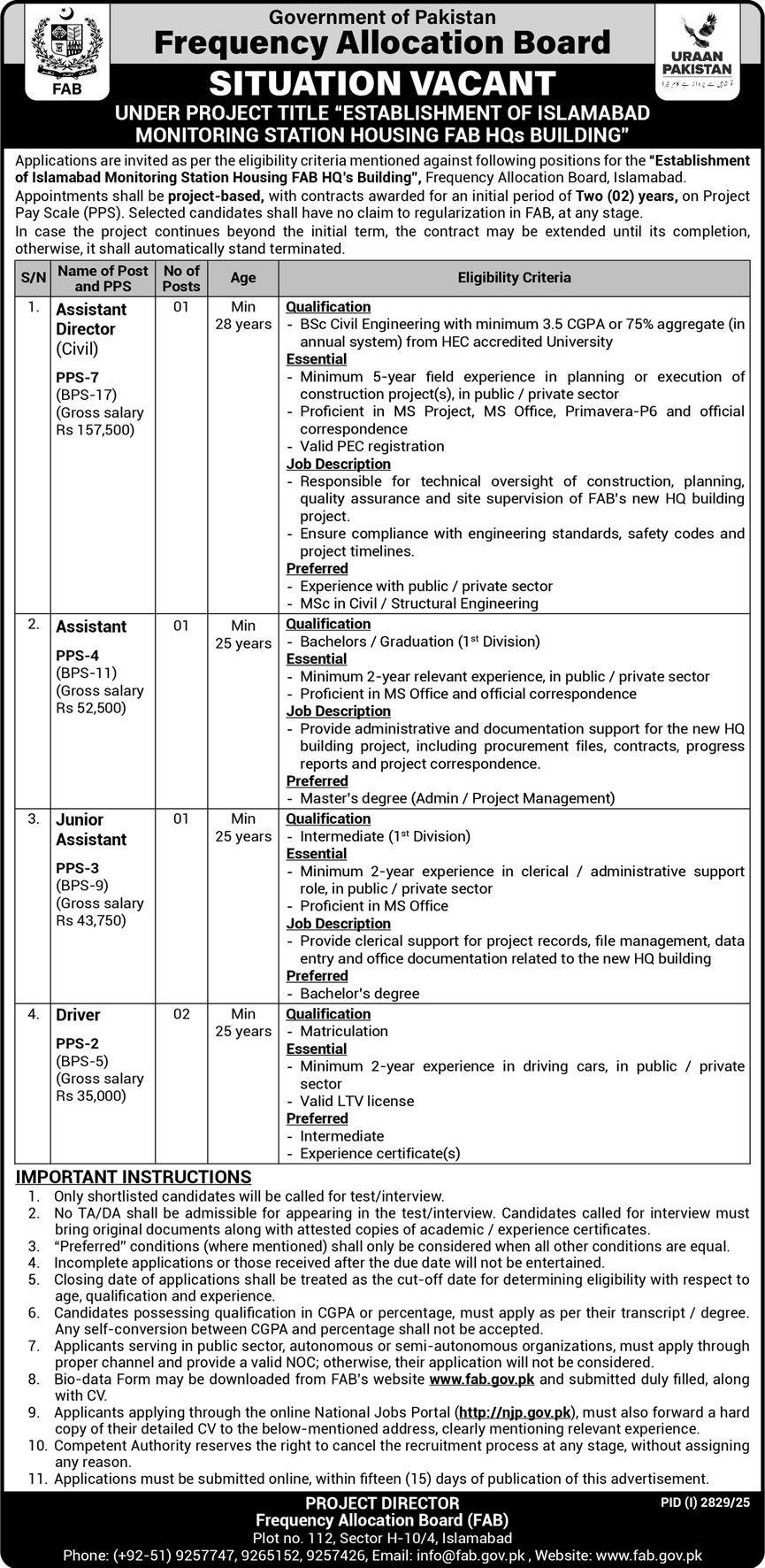 Frequency Allocation Board FAB Jobs 2025