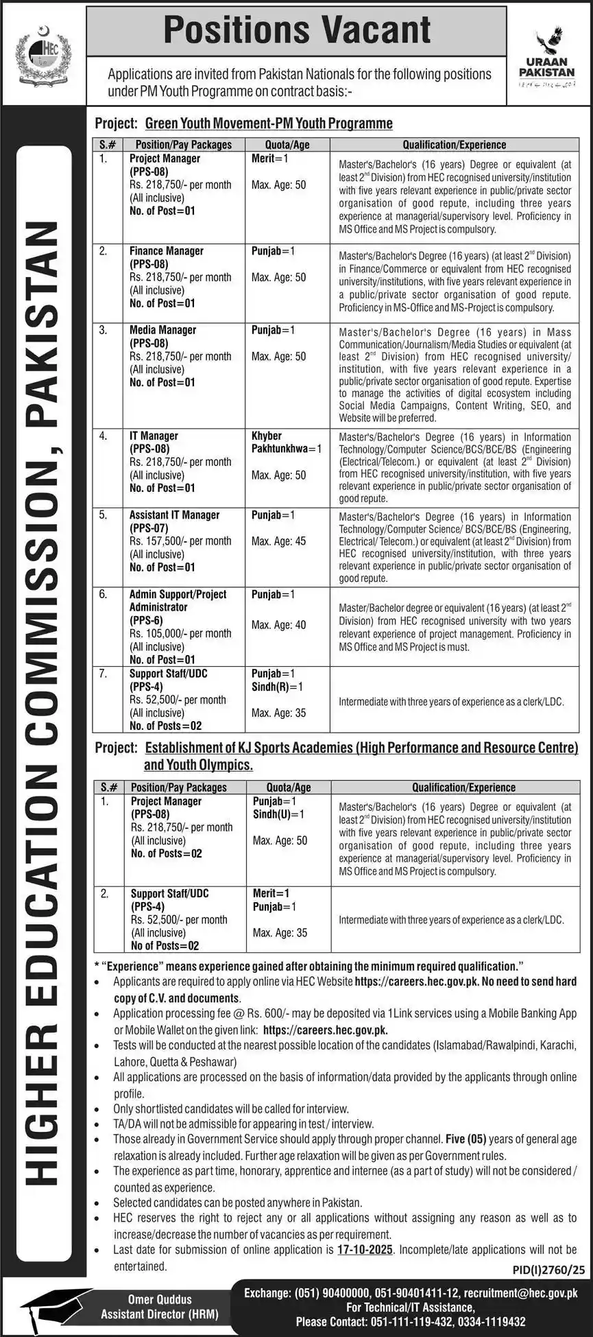 Higher Education Commission HEC Jobs 2025