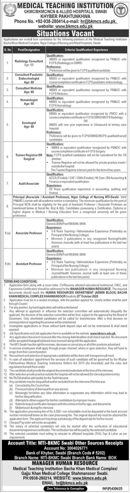 Medical Teaching Institution Swabi Jobs 2025