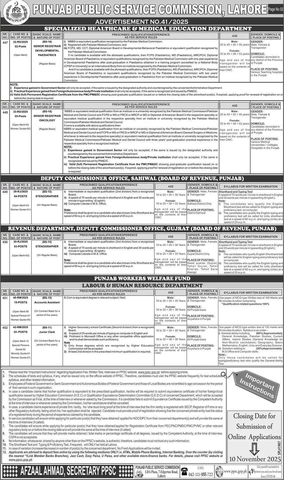 PPSC-Jobs-2025