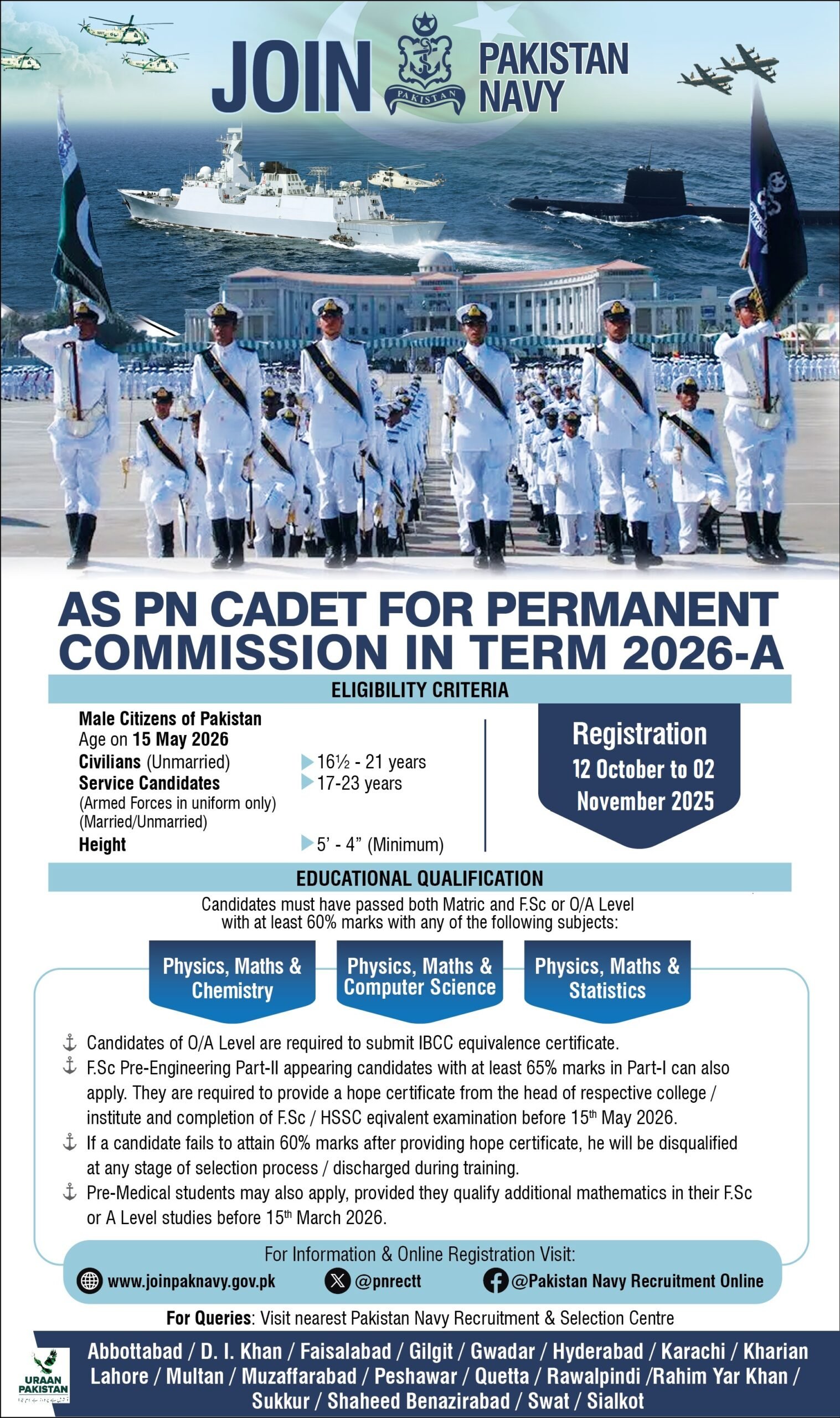 Pakistan Navy Jobs 2025