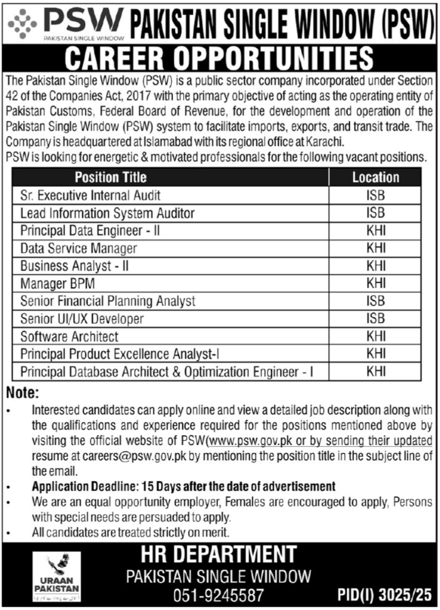 Pakistan Single Window PSW Jobs 2025