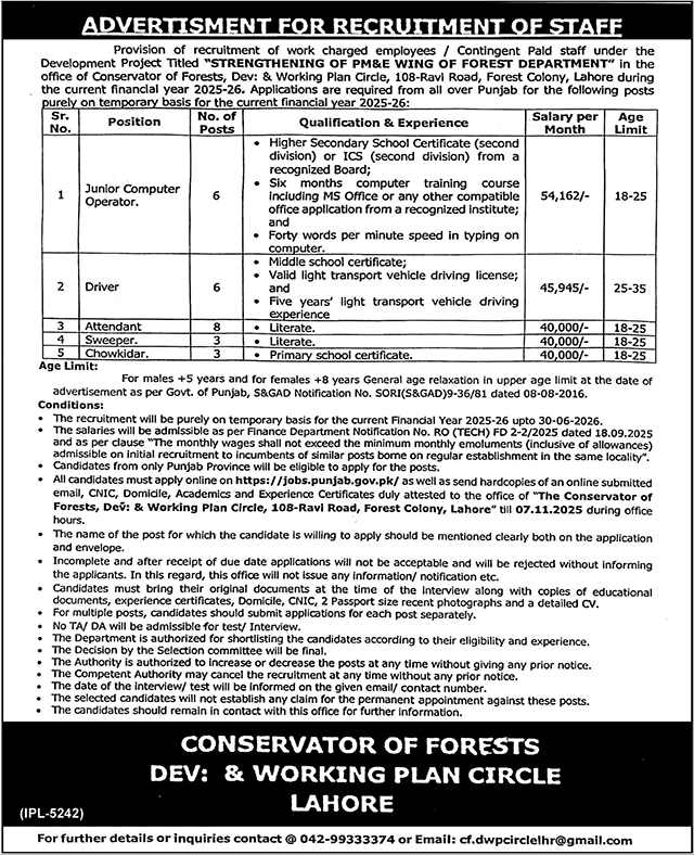 Punjab Forest Department PM&E Wing Lahore Jobs 2025