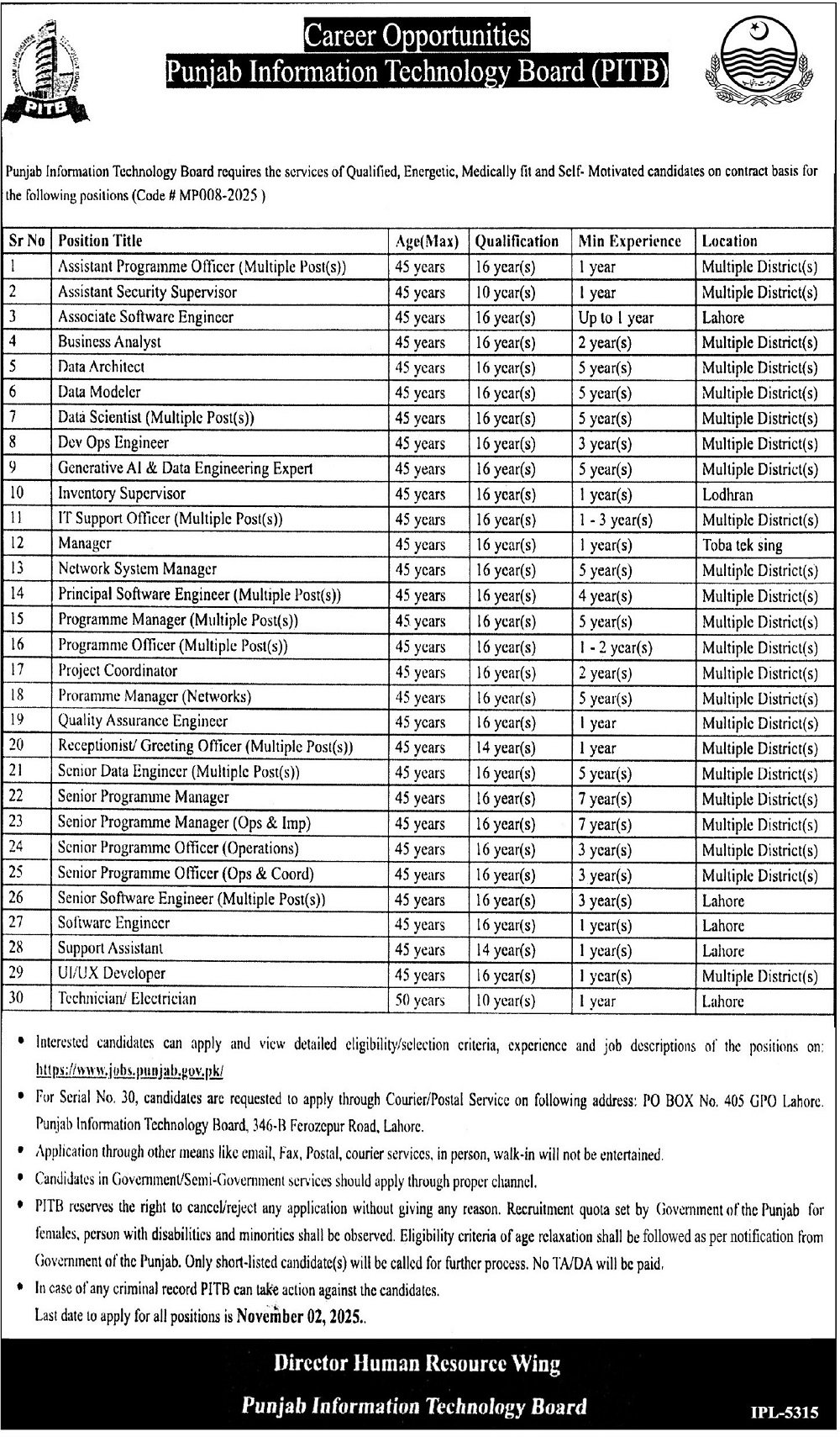 Punjab Information Technology Board PITB Jobs 2025