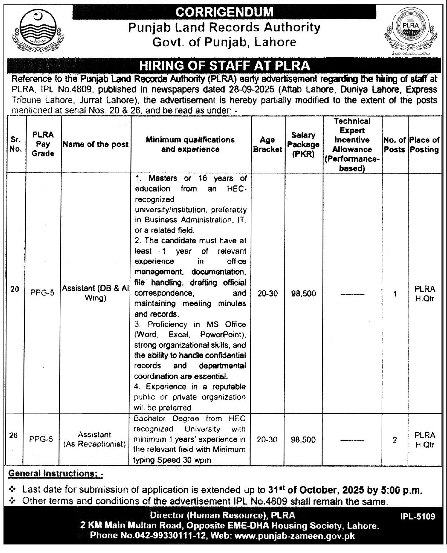 Punjab Land Records Authority PLRA Jobs 2025
