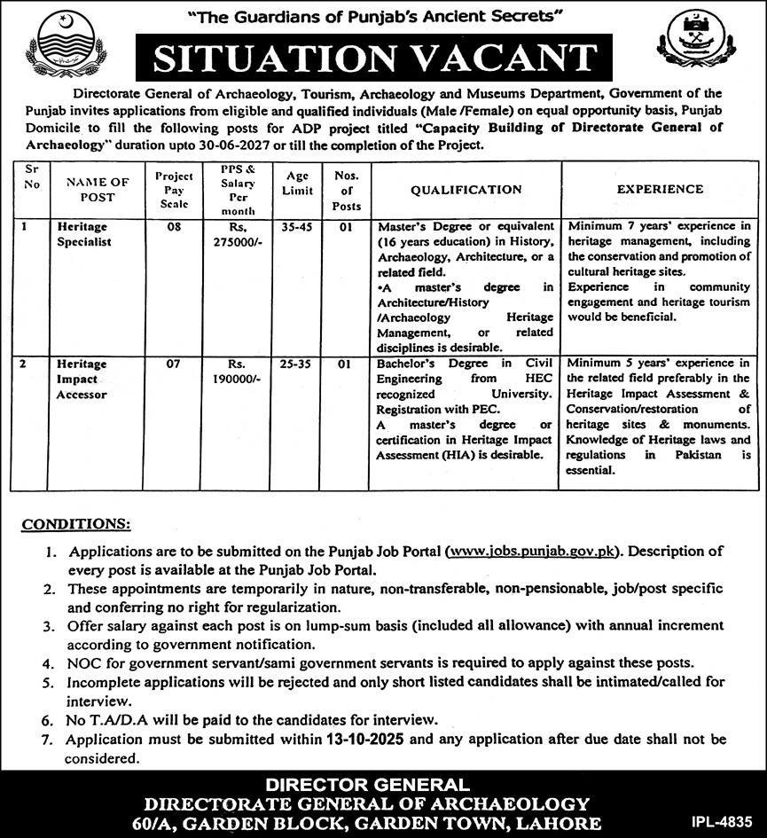 Tourism Archaeology and Museums Department Punjab Jobs 2025