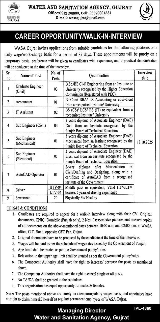 WASA Gujrat Jobs 2025
