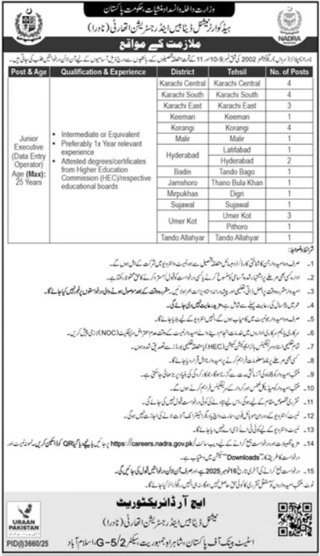 NADRA Jobs 2025