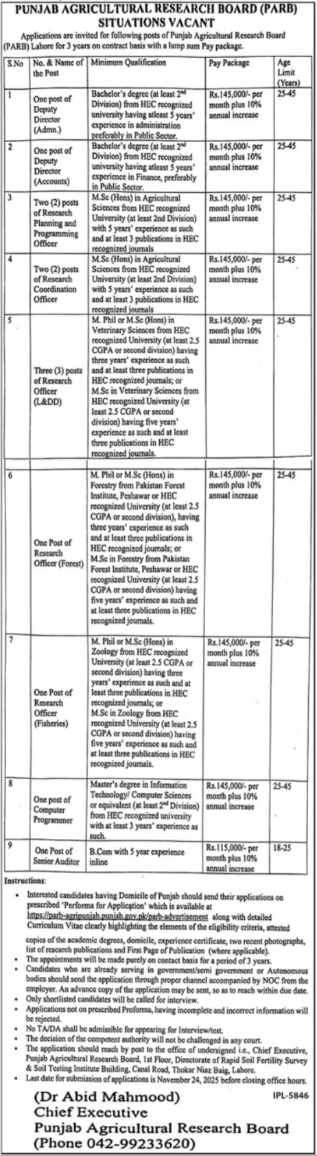 Punjab Agricultural Research Board PARB Jobs 2025