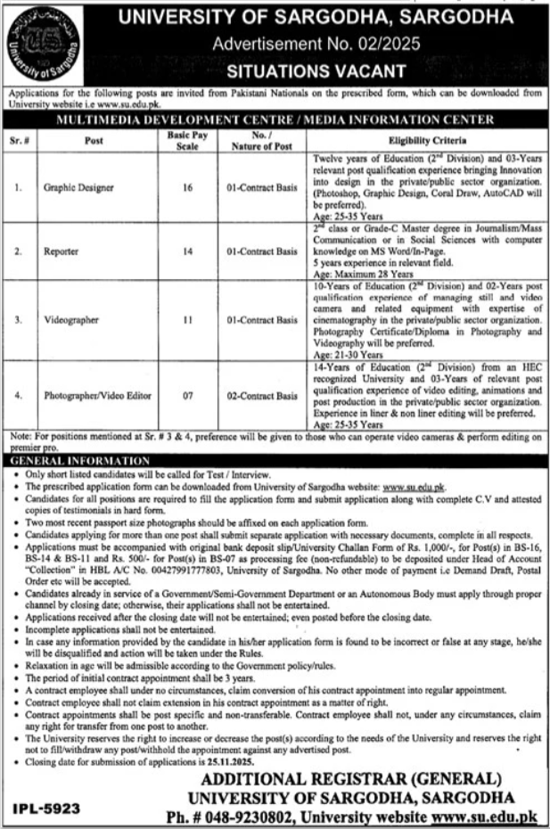 University of Sargodha UOS Jobs 2025